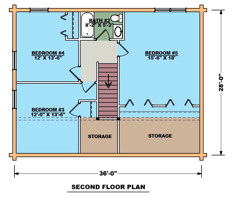 The Shanandoah Second Floor Plan