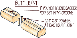 buttjoint section